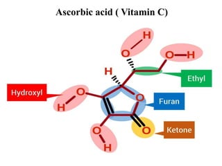 Ascorbic acid ( Vitamin C)
 