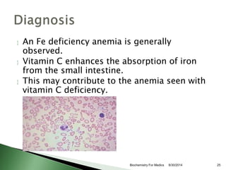  An Fe deficiency anemia is generally 
observed. 
 Vitamin C enhances the absorption of iron 
from the small intestine. ...