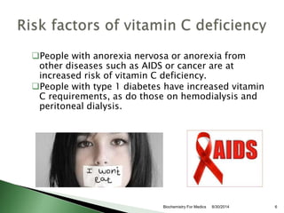 People with anorexia nervosa or anorexia from 
other diseases such as AIDS or cancer are at 
increased risk of vitamin C ...