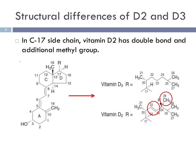 Vitamin D