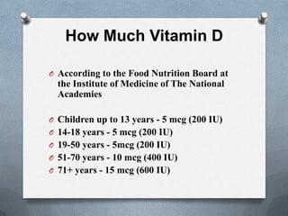 How Much Vitamin D

O According to the Food Nutrition Board at
  the Institute of Medicine of The National
  Academies

O Children up to 13 years - 5 mcg (200 IU)
O 14-18 years - 5 mcg (200 IU)
O 19-50 years - 5mcg (200 IU)
O 51-70 years - 10 mcg (400 IU)
O 71+ years - 15 mcg (600 IU)
 