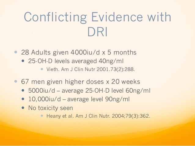 Dr Sulak S Vitamin D Update 13