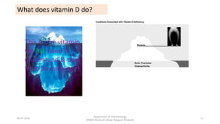 What does vitamin D do?
This is one vitamin
we ALL need to
understand & take
from an early age!
08-07-2016
Department of Pharmacology
MIMER Medical College Talegaon Dhabade
11
 