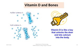 Vitamin D and Bones
08-07-2016
Department of Pharmacology
MIMER Medical College Talegaon Dhabade
16
 