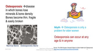 18
Osteoporotic BoneNormal Bone
Osteoporosis disease
in which bones lose
minerals & bone density
Bones become thin, fragile
& easily broken
Source: The 2004 Surgeon General’s Report on Bone Health and Osteoporosis
http://www.surgeongeneral.gov/library/bonehealth
Myth  Osteoporosis is only a
problem for older women
Osteoporosis can occur at any
age & in anyone
08-07-2016
Department of Pharmacology
MIMER Medical College Talegaon Dhabade
 
