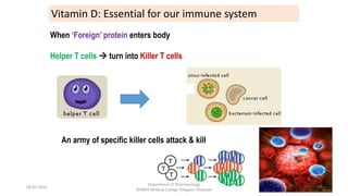 Vitamin D: Essential for our immune system
When ‘Foreign’ protein enters body
Helper T cells  turn into Killer T cells
An army of specific killer cells attack & kill
08-07-2016
Department of Pharmacology
MIMER Medical College Talegaon Dhabade
23
 