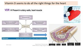 Vitamin D seems to do all the right things for the heart
VDR  Present in artery walls, heart muscle
08-07-2016
Department of Pharmacology
MIMER Medical College Talegaon Dhabade
30
 