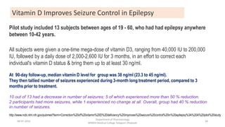 08-07-2016
Department of Pharmacology
MIMER Medical College Talegaon Dhabade
38
Vitamin D Improves Seizure Control in Epilepsy
Pilot study included 13 subjects between ages of 19 - 60, who had had epilepsy anywhere
between 10-42 years.
All subjects were given a one-time mega-dose of vitamin D3, ranging from 40,000 IU to 200,000
IU, followed by a daily dose of 2,000-2,600 IU for 3 months, in an effort to correct each
individual's vitamin D status & bring them up to at least 30 ng/ml.
At 90-day follow-up, median vitamin D level for group was 38 ng/ml (23.3 to 45 ng/ml).
They then tallied number of seizures experienced during 3-month long treatment period, compared to 3
months prior to treatment.
10 out of 13 had a decrease in number of seizures; 5 of which experienced more than 50 % reduction.
2 participants had more seizures, while 1 experienced no change at all. Overall, group had 40 % reduction
in number of seizures.
http://www.ncbi.nlm.nih.gov/pubmed?term=Correction%20of%20vitamin%20D%20deficiency%20improves%20seizure%20control%20in%20epilepsy%3A%20A%20pilot%20study
 