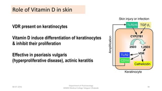 08-07-2016
Department of Pharmacology
MIMER Medical College Talegaon Dhabade
40
Role of Vitamin D in skin
VDR present on keratinocytes
Vitamin D induce differentiation of keratinocytes
& inhibit their proliferation
Effective in psoriasis vulgaris
(hyperproliferative disease), actinic keratitis
 