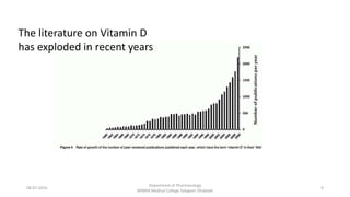 The literature on Vitamin D
has exploded in recent years
08-07-2016
Department of Pharmacology
MIMER Medical College Talegaon Dhabade
9
 