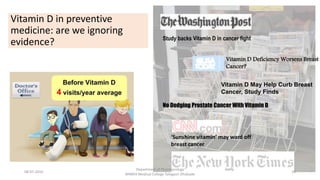 No Dodging Prostate Cancer With Vitamin D
Vitamin D May Help Curb Breast
Cancer, Study Finds
Vitamin D Deficiency Worsens Breast
Cancer?
Study backs Vitamin D in cancer fight
‘Sunshine vitamin’ may ward off
breast cancer
Vitamin D in preventive
medicine: are we ignoring
evidence?
08-07-2016
Department of Pharmacology
MIMER Medical College Talegaon Dhabade
10
 