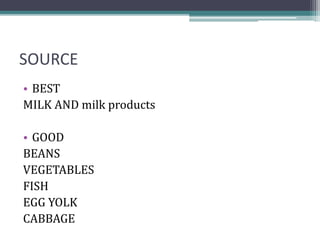 SOURCE
• BEST
MILK AND milk products
• GOOD
BEANS
VEGETABLES
FISH
EGG YOLK
CABBAGE
 