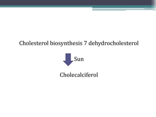 Cholesterol biosynthesis 7 dehydrocholesterol
Sun
Cholecalciferol
 