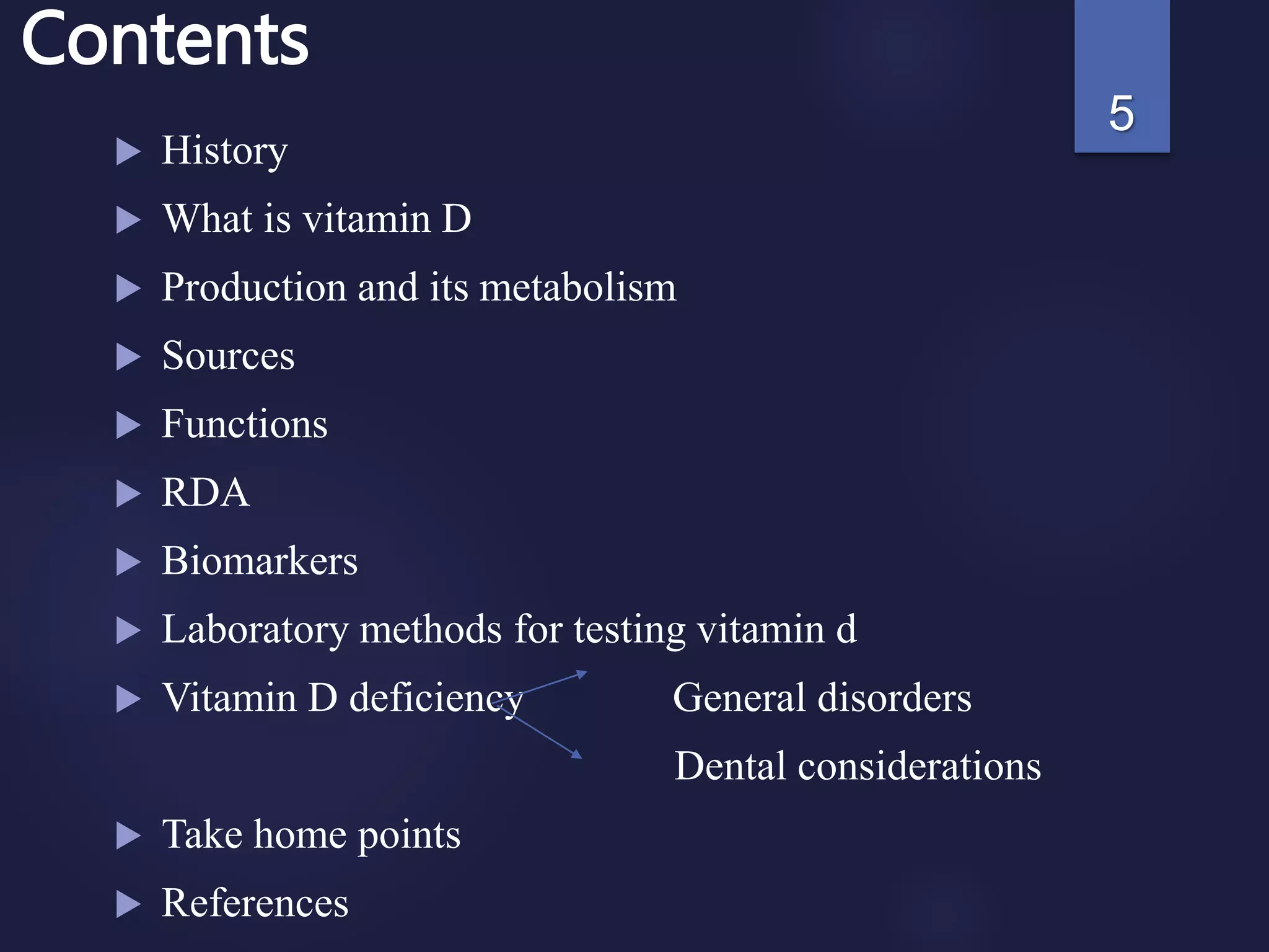 Contents
 History
 What is vitamin D
 Production and its metabolism
 Sources
 Functions
 RDA
 Biomarkers
 Laboratory methods for testing vitamin d
 Vitamin D deficiency General disorders
Dental considerations
 Take home points
 References
5
 