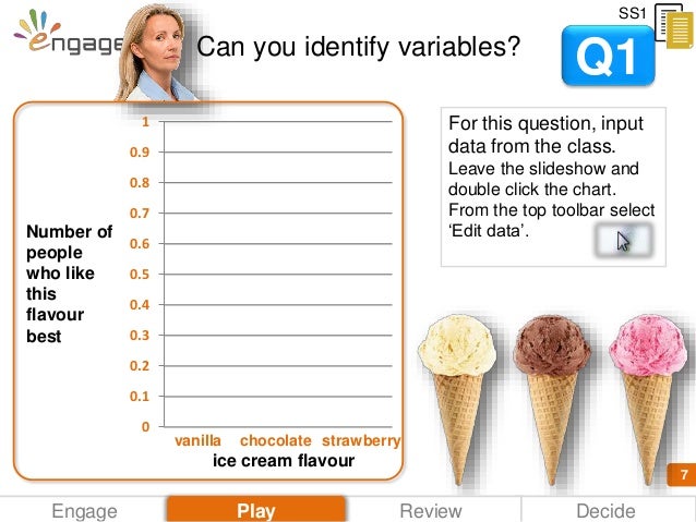 vitamin d in ice cream