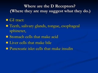 Where are the D Receptors?  (Where they are may suggest what they do.) GI tract: Teeth, salivary glands, tongue, esophageal sphincter,  Stomach cells that make acid Liver cells that make bile Pancreatic islet cells that make insulin 