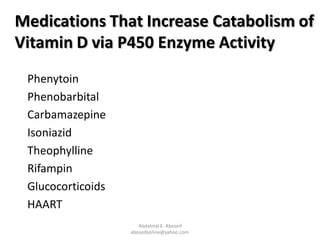 Abdalmal E. Aboseif
aboseifonline@yahoo.com
Medications That Increase Catabolism of
Vitamin D via P450 Enzyme Activity
Phenytoin
Phenobarbital
Carbamazepine
Isoniazid
Theophylline
Rifampin
Glucocorticoids
HAART
 