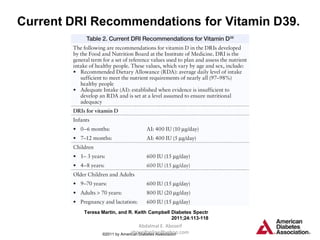 Current DRI Recommendations for Vitamin D39.
Teresa Martin, and R. Keith Campbell Diabetes Spectr
2011;24:113-118
©2011 by American Diabetes Association
Abdalmal E. Aboseif
aboseifonline@yahoo.com
 