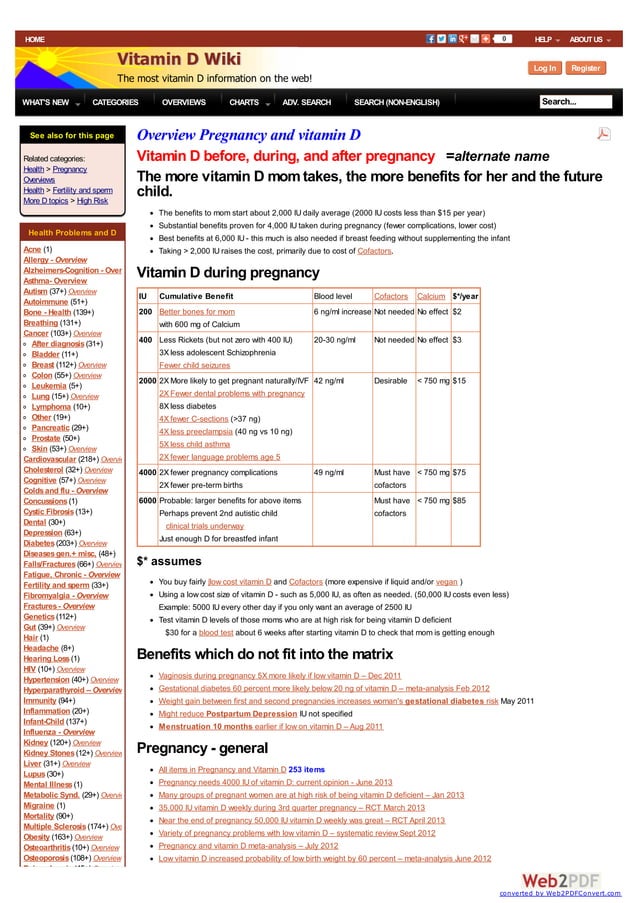 Vitamin D before, during, and after pregnancy PDF