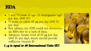 Vitamin D Deficiency Explained | PDF