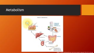 Vitamin D Deficiency | PPTX