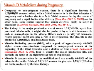 Vitamin D in Pregnancy & Lactation by Prof A Elbareg | PDF