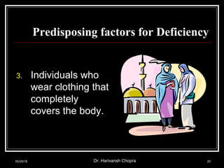 Predisposing factors for Deficiency
3. Individuals who
wear clothing that
completely
covers the body.
05/29/18 Dr. Harivansh Chopra 20
 