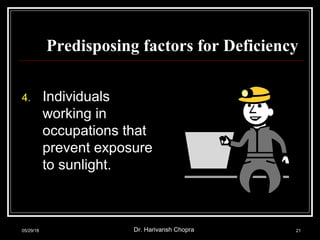 Predisposing factors for Deficiency
4. Individuals
working in
occupations that
prevent exposure
to sunlight.
05/29/18 Dr. Harivansh Chopra 21
 