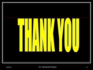 05/29/18 Dr. Harivansh Chopra 72
 