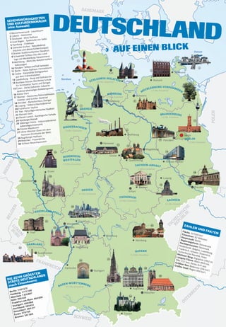 DÄNEMARK

DEUTSCHLAND

ht turm
ersand - Leuc
1 Westerhev
entor
olst
2 Lübeck - H
s
Altes Rathau
3 Stralsund Sellin
ebrücke von
- Se
4 Insel Rügen
Chilehaus
al
5 Hamburg - Naturdenkm
acker Eichen
6 Iven
chen Europas)
älteste Ei
r)
(höchste und
anten (Skulptu
er Stadtmusik
7 Brem
des LandSchloss (Sitz
n)
8 Schweriner
rg-Vorpommer
von Mecklenbu
rs
tags
Autoherstelle
- Wer k des
9 Wolfsburg
Volk swagen
nssouci
ss und Park Sa
Potsdam - Schlo
htur m
10
thaus, Fernse
tes Ra
11 Berlin - Ro
igspalast
iserpfalz (Kön
12 Goslar - Ka
alter)
m Frühmittel
aus de
iﬅ skirche
- Burg und St
rg
le
13 Quedlinbu
er ühmte Schu
Dessau (b
14 Bauhaus
d Design)
ur, Kunst un
für Architekt
ein, Industrie- Zeche Zollver
15 Essen
ergwerk)
maliges Kohleb
denkmal (ehe
m
16 Kölner Do
naltheater,
ut sches Natio
Weimar - De
17
r- Denk mal
Schille
Goethe - und
inger
ck schloss Zw
esden - Baro
18 Dr
achtdenk mal
Völkerschl
19 Leipzig yline
r)
ankfur ter Sk
20 Fr
isches Stadtto
rta Nigra (röm
21 Trier - Po
m
22 Mainzer Do
sche Torhalle
rsch - Karolingi
23 Kloster Lo
Altstadt
24 Nürnberger
striedenk mal
r Hüt te - Indu
25 Völklinge
senwerk)
(ehemaliges Ei
aulbronn
26 Kloster M
dem
ster (Dom mit
27 Ulmer Mün
r Welt)
htur m de
höchsten Kirc
s
burger Rathau
28 Augs
- Frauenkirche
29 München
n
euschwanstei
30 Schloss N

› AUF EINEN BLICK

1

4
2

Kiel
Nordsee

SC

HL E S

WIG-HOL ST E

2,8 Mio. Einwohner

5

3

IN

H A M B U RG

Stralsund
Rostock

Lübeck
EC

Schweriner
See

M
Schwerin

1,7 Mio. Einwohner

Hamburg

KLE

NBURG-VOR POMM

1,7 Mio. Einwohner

N

Müritz

7

BR E M E N
700 000 Einwohner

B R A N D E N B U RG

Bremen

2,5 Mio. Einwohner

11

Weser

Od

N I E D E R S AC H S E N

Wolfsburg
10

Hannover

12

Berlin
B E R L IN

Potsdam

3,4 Mio. Einwohner

13
14

Goslar

N O R D R H E I NW E ST FA L EN

LA

er

9

7,9 Mio. Einwohner

Magdeburg

ND
E

ER

6

8

15

NI
ED
ER

Ostsee

POLEN

RDIGKEITEN
SEHENSWÜRDENKMÄLER
UND KULTU hl)
(eine Auswa

Quedlinburg

17,9 Mio. Einwohner

Dessau-Roßlau

SACHSEN-A NHA LT
2,4 Mio. Einwohner

Essen

El

17

16

W

Düsseldorf
ld
Fu

Leipzig
ra
19

Weimar

a

HE SSEN

Köln

er

18

be

Dresden

R he

Erfurt

6,1 Mio. Einwohner

in

T H Ü R I NG E N

S AC H S E N

2,3 Mio. Einwohner

GIE
N

4,2 Mio. Einwohner

4,0 Mio. Einwohner

Z
Frankfurt
Wiesbaden
Mainz

21

M
XE RG
LU BU

22

Trier

M ain

23

TS

BE
L

R HEINL A ND -PFAL

C
R E HE
PU CH
BL ISC
IK HE

20

24

Würzburg
Nürnberg

S A A R L A ND

Heidelberg

1 Mio. Einwohner

BAY ER N

Saarbrücken

N
SSTE
N GRÖ CHLANDS
EH
DIE Z TE DEUTS rn)
D
STÄ Einwohne
(nach
675
: 3 431
Berlin g: 1 772 10 0
ur
Hamb n: 1 326 8 07
nche
Mü
0
83 8
9 9 5 42 M ai n : 6 6 4
Köln:
r t am
fu
8
Frank
0 0 06
ar t : 6
Stuttg d: 58 4 412
un
7
Dor tm or f: 58 4 21
eld
9
D ü ss
5
: 579 7
Essen : 547 36 0
en
Bre m

EIC
H

Donau

Karlsruhe

28

Stuttgart

29

BA

W Ü R T T E M BE
D E NRG

Ulm

10,7 Mio. Einwohner

EI
CH

NK R

27

26

Augsburg
München

RR

FR A

12,5 Mio. Einwohner

570 0
Ei n w
0 km 2
oh
H au p n e r : 82 M
t s t ad
illione
t:
n
R e gi e
r ung Berlin
s fo r m
N ac h
ba
:D
Niede rstaaten emokratie
:
rland
e, Belg Dänemar
Frank
k,
ie
re
Tsche ich , Schwe n , L u xemb
u
chisc
iz , Ös
he
terreic rg,
H öc h
ster B Republik ,
h,
Po
e r g: Z
L äng
st
ugspit len
z
Elbe ( e Flüsse:
727 k
Rhein e (2962 m
)
m) , D
(8 6 5
G röß
o na
km
te
Größ r See: Bo u (6 47 k m ),
de
te I n s
)
el: Rü nsee (536
gen (9
k m 2)
30 k m 2
)

30

Bo

ÖS
TE

25

ZAHL
EN U
ND F
AKTE
F läc h
e: 3
N

Chiemsee

de

SC H W E
IZ

ns

ee

Füssen

 