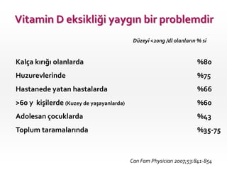 Vitamin D eksikliği yaygın bir problemdir
Düzeyi <20ng /dl olanların % si

Kalça kırığı olanlarda

%80

Huzurevlerinde

%75

Hastanede yatan hastalarda

%66

>60 y kişilerde (Kuzey de yaşayanlarda)

%60

Adolesan çocuklarda

%43

Toplum taramalarında

%35-75

Can Fam Physician 2007;53:841-854

 