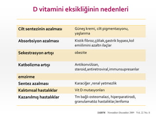D vitamini eksikliğinin nedenleri
Cilt sentezinin azalması

Güneş kremi, cilt pigmentasyonu,
yaşlanma

Absorbsiyon azalması

Kistik fibroz,çöliak,gastrik bypass,kol
emiilimini azaltn ilaçlar

Sekestrasyon artışı

obezite

Katbolizma artışı

Antikonvülzan,
steroid,antiretroviral,immunsupresanlar

emzirme
Sentez azalması

Karaciğer ,renal yetmezlik

Kalıtımsal hastalıklar

Vit D mutasyonları

Kazanılmış hastalıklar

Tm bağlı osteomalazi, hiperparatirodi,
granulamatöz hastalıklar,lenfoma

 