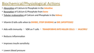 Vitamin D & its Analogues made easy for Dialysis students | PPTX