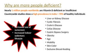 Vitamin D & its Analogues made easy for Dialysis students | PPTX