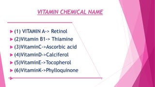 VITAMIN CHEMICAL NAME
 (1) VITAMIN A-> Retinol
 (2)Vitamin B1-> Thiamine
 (3)VitaminC->Ascorbic acid
 (4)VitaminD->Calciferol
 (5)VitaminE->Tocopherol
 (6)VitaminK->Phylloquinone

 