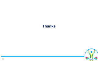20
Thanks
 