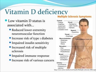 Vitamin D deficiency
Low vitamin D status is
associated with…
Reduced lower extremity
neuromuscular function
Increase risk of type 1 diabetes
Impaired insulin sensitivity
Increased risk of multiple
sclerosis
Impaired immune response
Increase risk of various cancers
http://www.news-medical.net/health/Multiple-sclerosis-(MS).aspx
 