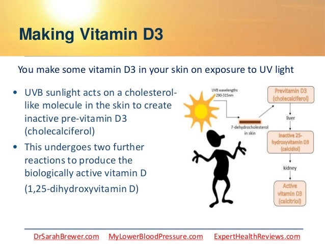 Vitamin D Light Therapy