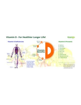 Vitamin D Supplement Europe