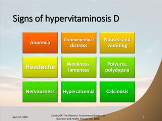 Signs of hypervitaminosis D
Anorexia
Gastrointestinal
distress
Nausea and
vomiting
Headache Weakness,
lameness
Polyuria,
polydypsia
Nervousness Hypercalcemia Calcinosis
April 10, 2018
Combs GF. The Vitamins. Fundamental Aspects in
Nutrition and Health. Elsevier Inc. 2008.
4
 