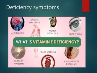 Deficiency symptoms
 