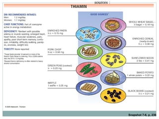 Snapshot 7-6, p, 236
sources：
 