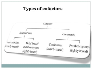5
Types of cofactors
 