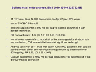 • 11 RCTs met bijna 12.000 deelnemers, leeftijd 72 jaar, 83% vrouw
• serum 25 OH-D 65 nmol/l
• calcium supplementen ≥ 500 mg per dag vs placebo gedurende 4 jaar
zonder vitamine D.
• RR myocardinfarct: 1.27 (CI 1.01 tot 1.59, P=0.038)
• Het risico op herseninfarct, mortaliteit en het samengestelde eindpunt van
myocardinfarct, CVA en mortaliteit was niet significant verhoogd
• Analyse van 5 van de 11 trials met daarin ruim 8.000 patiënten, met data op
patiënt niveau: alleen een verhoogd risico gevonden bij dieetinname van
805 mg/dag; RR 1.85, (CI 1.28 - 2.67)
• Calcium supplement ≥ 1000 mg per dag behoudens 108 patiënten uit 1 trial
die 600 mg/dag gebruikten
Bolland et al. meta-analyse, BMJ 2010.39440.525752.BE
 