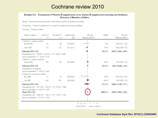 Cochrane Database Syst Rev 2010(1):CD005465
Cochrane review 2010
 