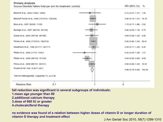 J Am Geriatr Soc 2010, 58(7):1299-1310
fall reduction was significant in several subgroups of individuals:
1.mean age younger than 80
2.additional calcium therapy
3.dose of 800 IU or greater
4.cholecalciferol therapy
no evidence was found of a relation between higher doses of vitamin D or longer duration of
vitamin D therapy and treatment effect
 