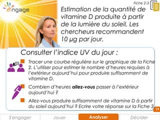 19
Consulter l’indice UV du jour :
 Tracer une courbe régulière sur le graphique de la Fiche
2. L’utiliser pour estimer le nombre d’heures requises à
l’extérieur aujourd’hui pour produire suffisamment de
vitamine D.
 Combien d’heures allez-vous passer à l’extérieur
aujourd’hui ?
 Allez-vous produire suffisamment de vitamine D à partir
du soleil aujourd’hui ? Ecrire votre réponse sur la Fiche 3.
Fiche 2-3
Estimation de la quantité de
vitamine D produite à partir
de la lumière du soleil. Les
chercheurs recommandent
10 µg par jour.
Jouer DéciderAnalyserAnalyserAnalyserS'engager
 