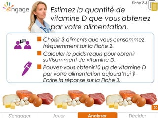 20
 Choisir 3 aliments que vous consommez
fréquemment sur la Fiche 2.
 Calculer le poids requis pour obtenir
suffisamment de vitamine D.
 Pouvez-vous obtenir10 μg de vitamine D
par votre alimentation aujourd’hui ?
Ecrire la réponse sur la Fiche 3.
Fiche 2-3
Jouer DéciderAnalyserAnalyserS'engager
Estimez la quantité de
vitamine D que vous obtenez
par votre alimentation.
 