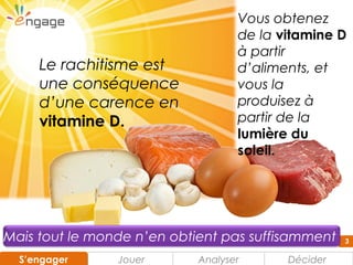 3
Jouer DéciderS’engagerS’engager Analyser
3
Vous obtenez
de la vitamine D
à partir
d’aliments, et
vous la
produisez à
partir de la
lumière du
soleil.
Le rachitisme est
une conséquence
d’une carence en
vitamine D.
Mais tout le monde n’en obtient pas suffisamment
 