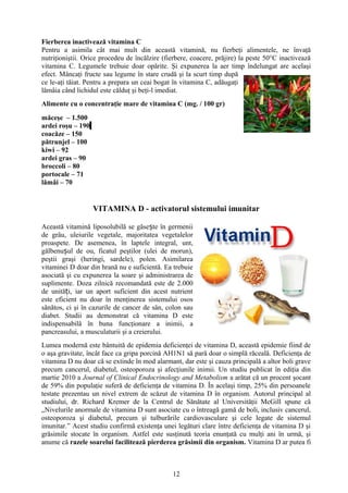 Fierberea inactivează vitamina C
Pentru a asimila cât mai mult din această vitamină, nu fierbeţi alimentele, ne învaţă
nutriţioniştii. Orice procedeu de încălzire (fierbere, coacere, prăjire) la peste 50°C inactivează
vitamina C. Legumele trebuie doar opărite. Şi expunerea la aer timp îndelungat are acelaşi
efect. Mâncaţi fructe sau legume în stare crudă şi la scurt timp după
ce le-aţi tăiat. Pentru a prepara un ceai bogat în vitamina C, adăugaţi
lămâia când lichidul este călduţ şi beţi-l imediat.
Alimente cu o concentraţie mare de vitamina C (mg. / 100 gr)
măceşe – 1.500
ardei roşu – 190
coacăze – 150
pătrunjel – 100
kiwi – 92
ardei gras – 90
broccoli – 80
portocale – 71
lămâi – 70

VITAMINA D - activatorul sistemului imunitar
Această vitamină liposolubilă se găsește în germenii
de grâu, uleiurile vegetale, majoritatea vegetalelor
proaspete. De asemenea, în laptele integral, unt,
gălbenușul de ou, ficatul peştilor (ulei de morun),
peştii graşi (heringi, sardele), polen. Asimilarea
vitaminei D doar din hrană nu e suficientă. Ea trebuie
asociată şi cu expunerea la soare şi administrarea de
suplimente. Doza zilnică recomandată este de 2.000
de unități, iar un aport suficient din acest nutrient
este eficient nu doar în menţinerea sistemului osos
sănătos, ci şi în cazurile de cancer de sân, colon sau
diabet. Studii au demonstrat că vitamina D este
indispensabilă în buna funcţionare a inimii, a
pancreasului, a musculaturii şi a creierului.
Lumea modernă este bântuită de epidemia deficienţei de vitamina D, această epidemie fiind de
o aşa gravitate, încât face ca gripa porcină AH1N1 să pară doar o simplă răceală. Deficienţa de
vitamina D nu doar că se extinde în mod alarmant, dar este şi cauza principală a altor boli grave
precum cancerul, diabetul, osteoporoza şi afecţiunile inimii. Un studiu publicat în ediţia din
martie 2010 a Journal of Clinical Endocrinology and Metabolism a arătat că un procent şocant
de 59% din populaţie suferă de deficienţa de vitamina D. În acelaşi timp, 25% din persoanele
testate prezentau un nivel extrem de scăzut de vitamina D în organism. Autorul principal al
studiului, dr. Richard Kremer de la Centrul de Sănătate al Universităţii McGill spune că
„Nivelurile anormale de vitamina D sunt asociate cu o întreagă gamă de boli, inclusiv cancerul,
osteoporoza şi diabetul, precum şi tulburările cardiovasculare şi cele legate de sistemul
imunitar.” Acest studiu confirmă existenţa unei legături clare între deficienţa de vitamina D şi
grăsimile stocate în organism. Astfel este susţinută teoria enunţată cu mulţi ani în urmă, şi
anume că razele soarelui facilitează pierderea grăsimii din organism. Vitamina D ar putea fi

12

 
